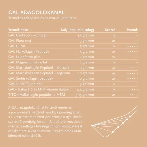 GAL Flóra rost 180 g 