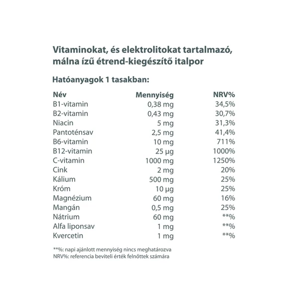 VitaDrink Elektrolit Italpor Vitaminokkal (10 tasak)