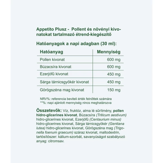 Appetito Plus Szirup (200ml)