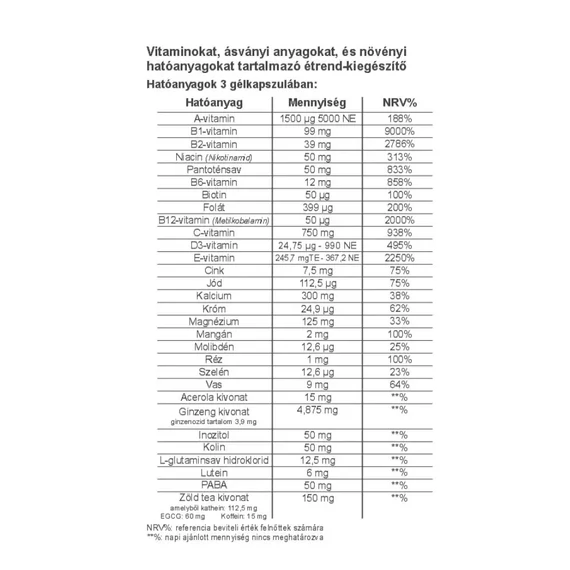 Multi Liquid Plusz Multivitamin (30 gélkapszula)