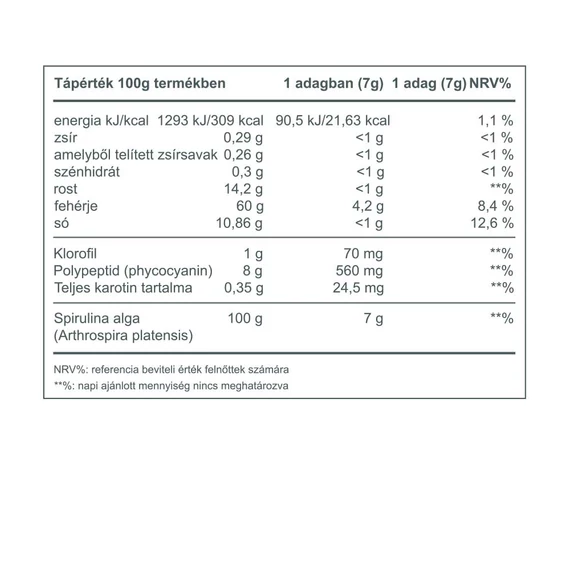Spirulina Alga Por 250g