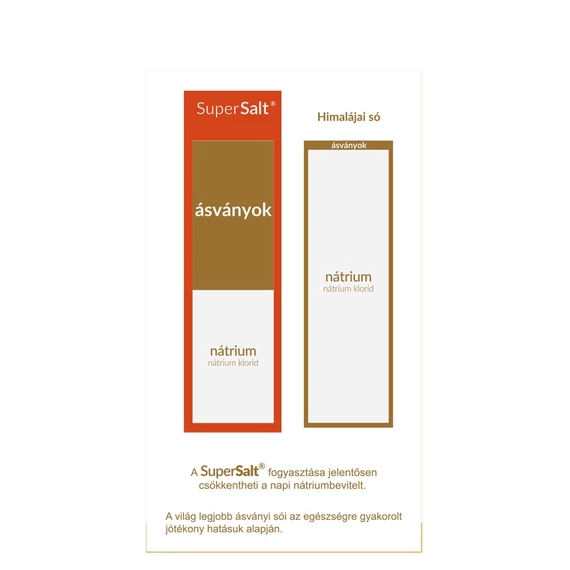 SuperSalt® Ásványi Só 1000g