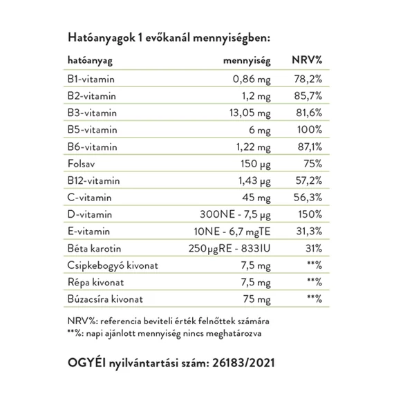 Vitemix Multivitamin Szirup 200 ml
