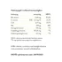 Immuno Szirup 200 ml