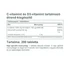 C-1000+D-4000 Komplex (200 tabletta)