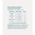Omega-3 Olaj (Tg) 150ml