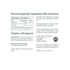 Magnézium Biszglicinát + B6 (P5P) Vitamin (120 kapszula)